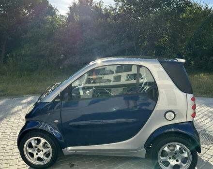 Сірий Смарт Fortwo, об'ємом двигуна 0.6 л та пробігом 177 тис. км за 3100 $, фото 9 на Automoto.ua