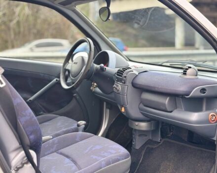 Серый Смарт Форту, объемом двигателя 0.8 л и пробегом 150 тыс. км за 2750 $, фото 8 на Automoto.ua