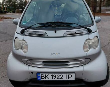 Сірий Смарт Fortwo, об'ємом двигуна 0.6 л та пробігом 149 тис. км за 3600 $, фото 8 на Automoto.ua