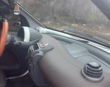 Серый Смарт Форту, объемом двигателя 0.6 л и пробегом 206 тыс. км за 3200 $, фото 15 на Automoto.ua