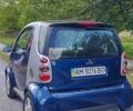 Сірий Смарт Fortwo, об'ємом двигуна 0.6 л та пробігом 150 тис. км за 2000 $, фото 1 на Automoto.ua