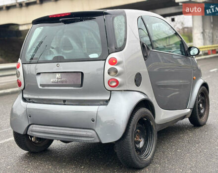 Серый Смарт Форту, объемом двигателя 0 л и пробегом 150 тыс. км за 2800 $, фото 6 на Automoto.ua