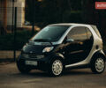 Сірий Смарт Fortwo, об'ємом двигуна 0.6 л та пробігом 145 тис. км за 3500 $, фото 14 на Automoto.ua
