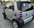 Сірий Смарт Fortwo, об'ємом двигуна 0.6 л та пробігом 350 тис. км за 3100 $, фото 5 на Automoto.ua