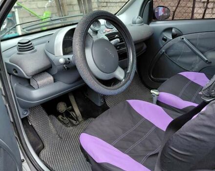 Серый Смарт Форту, объемом двигателя 0.6 л и пробегом 254 тыс. км за 4500 $, фото 6 на Automoto.ua