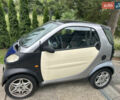 Сірий Смарт Fortwo, об'ємом двигуна 0.8 л та пробігом 279 тис. км за 3200 $, фото 1 на Automoto.ua