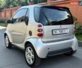 Сірий Смарт Fortwo, об'ємом двигуна 0.6 л та пробігом 170 тис. км за 2777 $, фото 5 на Automoto.ua