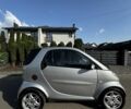 Сірий Смарт Fortwo, об'ємом двигуна 0.6 л та пробігом 206 тис. км за 2600 $, фото 4 на Automoto.ua