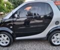 Сірий Смарт Fortwo, об'ємом двигуна 0.6 л та пробігом 181 тис. км за 3600 $, фото 7 на Automoto.ua
