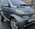 Сірий Смарт Fortwo, об'ємом двигуна 0.6 л та пробігом 230 тис. км за 1800 $, фото 6 на Automoto.ua