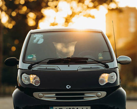 Сірий Смарт Fortwo, об'ємом двигуна 0.6 л та пробігом 145 тис. км за 3500 $, фото 9 на Automoto.ua