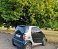 Серый Смарт Форту, объемом двигателя 0.6 л и пробегом 140 тыс. км за 3900 $, фото 11 на Automoto.ua