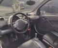 Сірий Смарт Fortwo, об'ємом двигуна 0.6 л та пробігом 240 тис. км за 3300 $, фото 8 на Automoto.ua