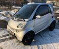 Сірий Смарт Fortwo, об'ємом двигуна 0.6 л та пробігом 156 тис. км за 4200 $, фото 1 на Automoto.ua