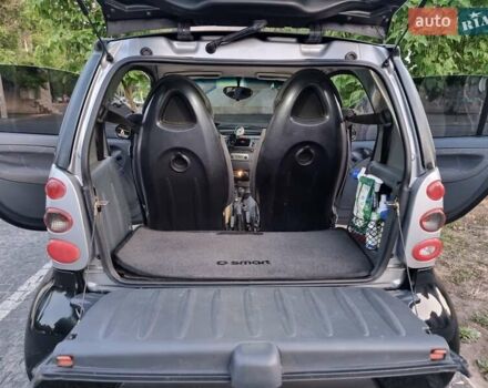 Сірий Смарт Fortwo, об'ємом двигуна 0.6 л та пробігом 181 тис. км за 3600 $, фото 11 на Automoto.ua