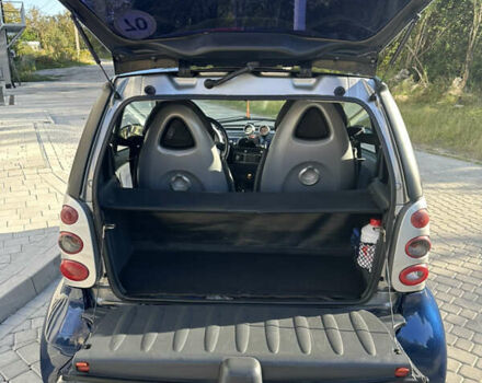Сірий Смарт Fortwo, об'ємом двигуна 0.6 л та пробігом 177 тис. км за 3100 $, фото 6 на Automoto.ua