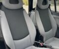 Серый Смарт Форту, объемом двигателя 0.6 л и пробегом 166 тыс. км за 3300 $, фото 6 на Automoto.ua