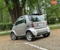 Сірий Смарт Fortwo, об'ємом двигуна 0.6 л та пробігом 270 тис. км за 3700 $, фото 2 на Automoto.ua