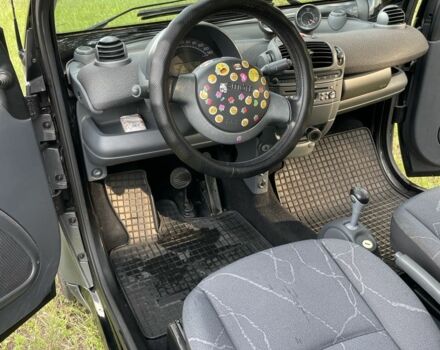 Серый Смарт Форту, объемом двигателя 0.7 л и пробегом 147 тыс. км за 3700 $, фото 8 на Automoto.ua