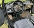 Сірий Смарт Fortwo, об'ємом двигуна 0.7 л та пробігом 147 тис. км за 3700 $, фото 8 на Automoto.ua
