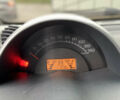 Сірий Смарт Fortwo, об'ємом двигуна 0.6 л та пробігом 246 тис. км за 3100 $, фото 9 на Automoto.ua
