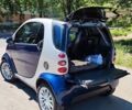 Сірий Смарт Fortwo, об'ємом двигуна 0.6 л та пробігом 151 тис. км за 3200 $, фото 4 на Automoto.ua