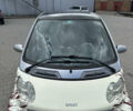 Сірий Смарт Fortwo, об'ємом двигуна 0.8 л та пробігом 247 тис. км за 2999 $, фото 14 на Automoto.ua