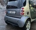 Сірий Смарт Fortwo, об'ємом двигуна 0.6 л та пробігом 230 тис. км за 1800 $, фото 7 на Automoto.ua