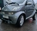 Сірий Смарт Fortwo, об'ємом двигуна 0.6 л та пробігом 230 тис. км за 1800 $, фото 1 на Automoto.ua