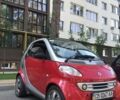 Сірий Смарт Fortwo, об'ємом двигуна 0.06 л та пробігом 113 тис. км за 4500 $, фото 1 на Automoto.ua