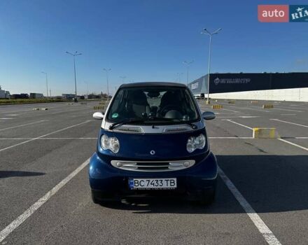 Сірий Смарт Fortwo, об'ємом двигуна 0.6 л та пробігом 200 тис. км за 2600 $, фото 3 на Automoto.ua