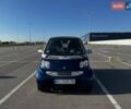 Сірий Смарт Fortwo, об'ємом двигуна 0.6 л та пробігом 200 тис. км за 2600 $, фото 3 на Automoto.ua