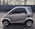 Сірий Смарт Fortwo, об'ємом двигуна 0.6 л та пробігом 240 тис. км за 3300 $, фото 4 на Automoto.ua