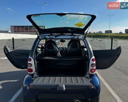 Сірий Смарт Fortwo, об'ємом двигуна 0.6 л та пробігом 200 тис. км за 2600 $, фото 7 на Automoto.ua
