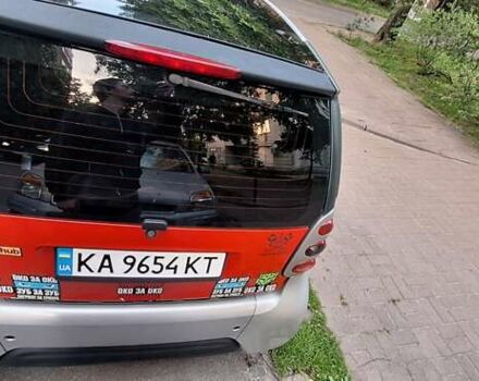 Серый Смарт Форту, объемом двигателя 0.6 л и пробегом 185 тыс. км за 2699 $, фото 9 на Automoto.ua
