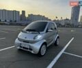 Сірий Смарт Fortwo, об'ємом двигуна 0.6 л та пробігом 221 тис. км за 3500 $, фото 1 на Automoto.ua