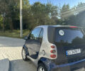 Сірий Смарт Fortwo, об'ємом двигуна 0.6 л та пробігом 177 тис. км за 3100 $, фото 8 на Automoto.ua