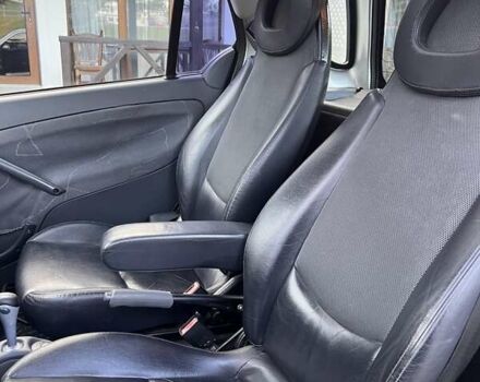 Сірий Смарт Fortwo, об'ємом двигуна 0.8 л та пробігом 270 тис. км за 3150 $, фото 5 на Automoto.ua
