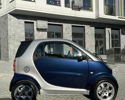 Сірий Смарт Fortwo, об'ємом двигуна 0.6 л та пробігом 177 тис. км за 3100 $, фото 2 на Automoto.ua