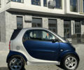 Сірий Смарт Fortwo, об'ємом двигуна 0.6 л та пробігом 177 тис. км за 3100 $, фото 2 на Automoto.ua