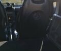 Сірий Смарт Fortwo, об'ємом двигуна 0.6 л та пробігом 143 тис. км за 2500 $, фото 23 на Automoto.ua