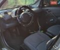 Серый Смарт Форту, объемом двигателя 0.6 л и пробегом 154 тыс. км за 3500 $, фото 3 на Automoto.ua