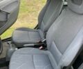 Серый Смарт Форту, объемом двигателя 0.7 л и пробегом 147 тыс. км за 3500 $, фото 6 на Automoto.ua