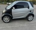 Сірий Смарт Fortwo, об'ємом двигуна 0.6 л та пробігом 350 тис. км за 3100 $, фото 6 на Automoto.ua