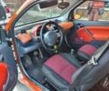 Сірий Смарт Fortwo, об'ємом двигуна 0.6 л та пробігом 239 тис. км за 2900 $, фото 1 на Automoto.ua