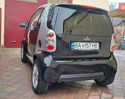 Серый Смарт Форту, объемом двигателя 0.6 л и пробегом 174 тыс. км за 3500 $, фото 14 на Automoto.ua