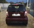 Сірий Смарт Fortwo, об'ємом двигуна 0 л та пробігом 300 тис. км за 2208 $, фото 3 на Automoto.ua