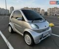 Сірий Смарт Fortwo, об'ємом двигуна 0.6 л та пробігом 210 тис. км за 2800 $, фото 3 на Automoto.ua