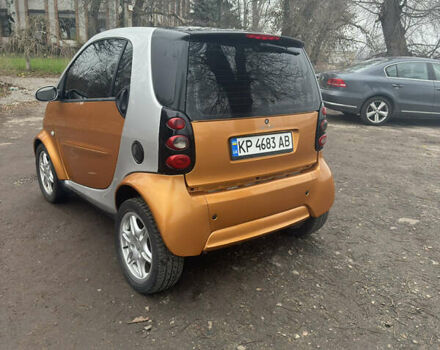 Серый Смарт Форту, объемом двигателя 0.6 л и пробегом 206 тыс. км за 3200 $, фото 10 на Automoto.ua