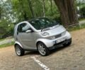 Сірий Смарт Fortwo, об'ємом двигуна 0.6 л та пробігом 270 тис. км за 3700 $, фото 1 на Automoto.ua